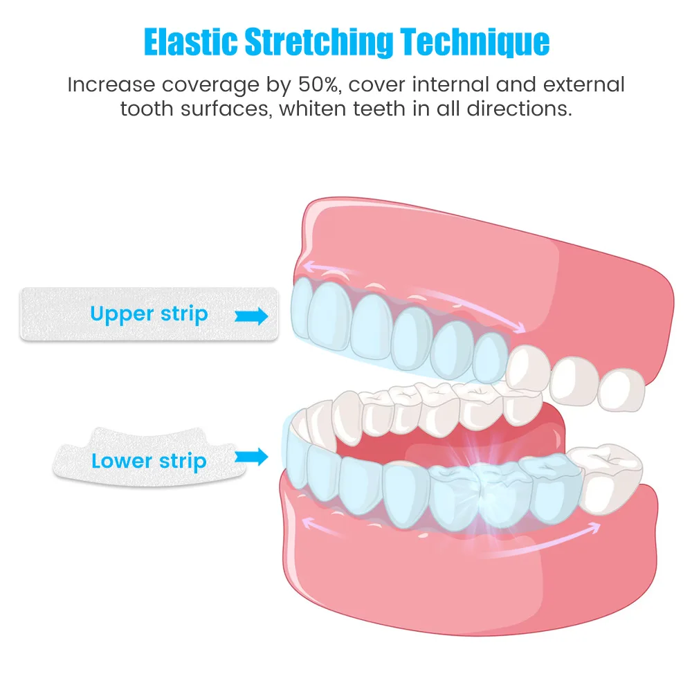9D Teeth Whitening Stickers Mi - Teeth Whitening Effective avaliação e preço