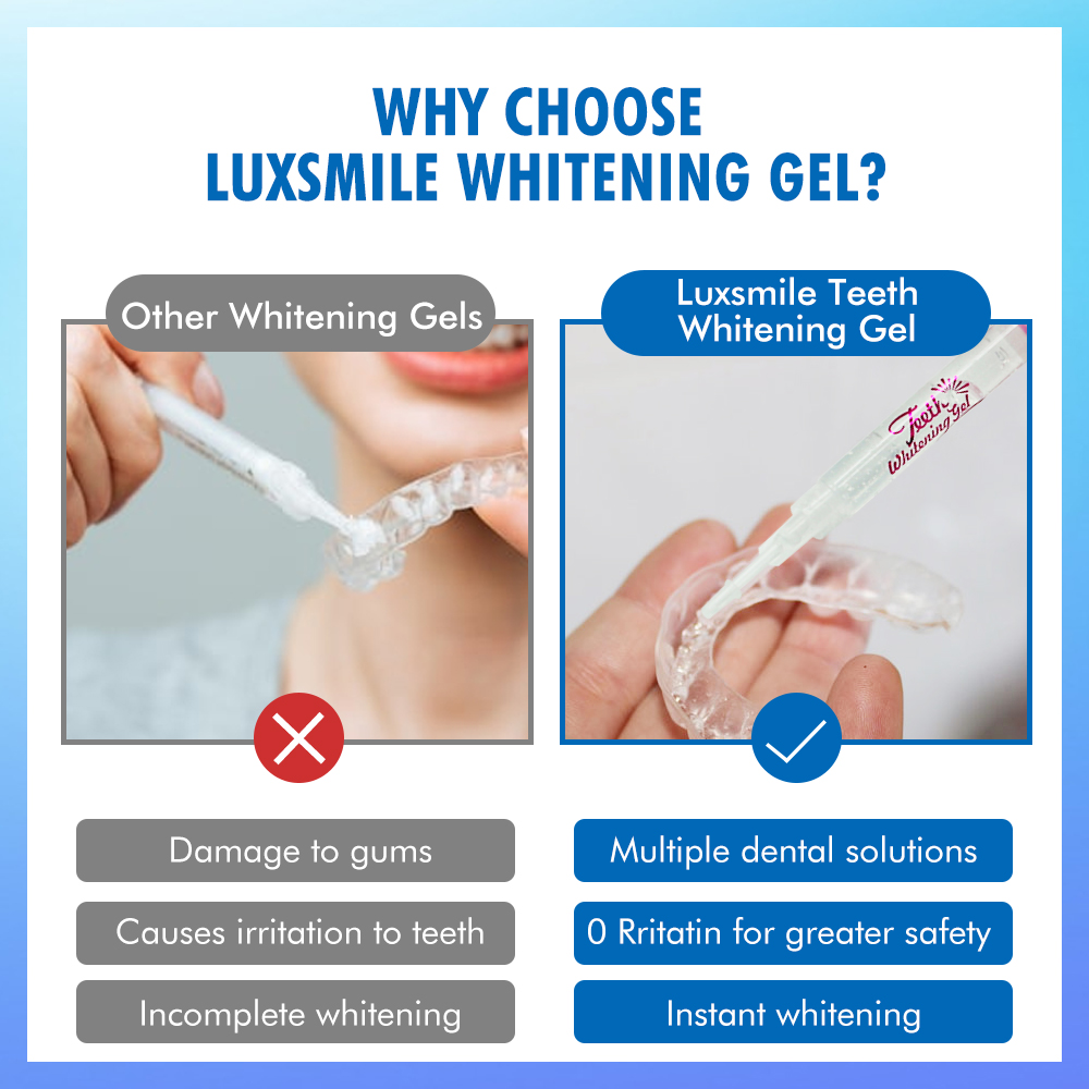 Tooth Whitening Gel PAP or35%C - Teeth Whitening Effective avaliação e preço