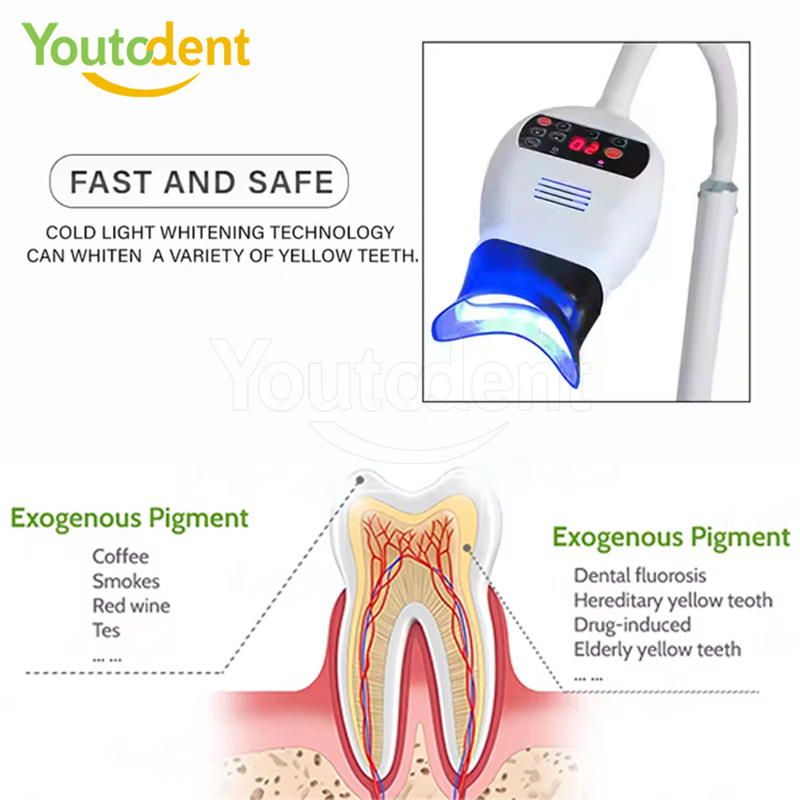 Professional Dental 3Color Lig - Teeth Whitening Free avaliação e preço