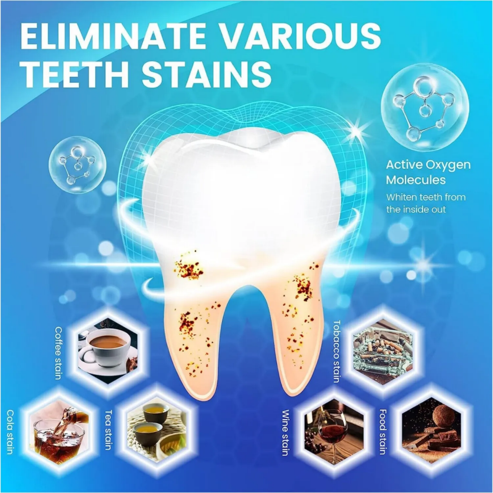 3D/5D/9D Whitening Teeth White - Teeth Whitening Gel Refills avaliação e preço