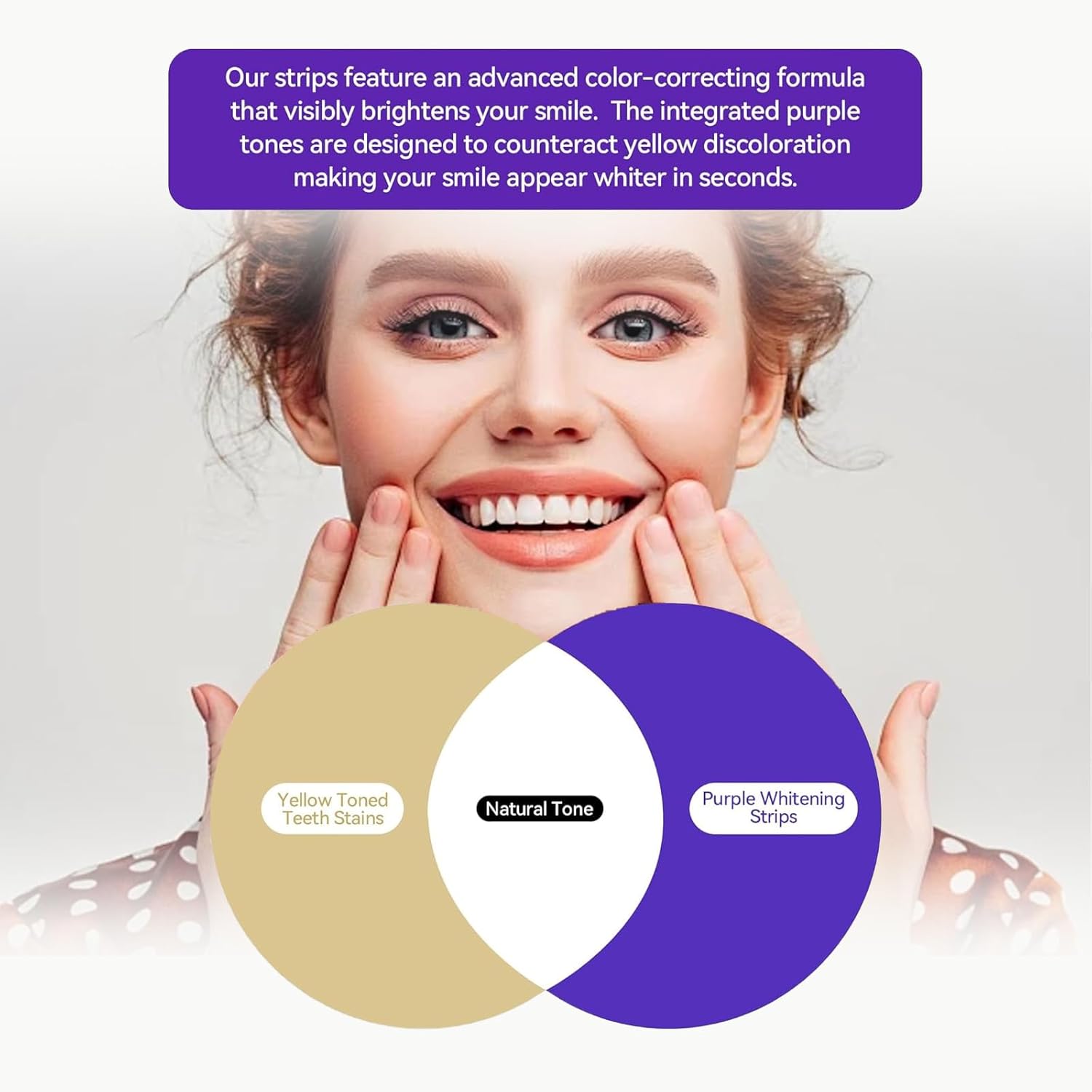 14/28 Strips Purple Teeth Whit - Teeth Whitening Gel Refills avaliação e preço