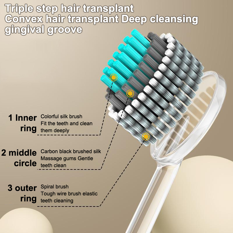 2 Pcs Whole Mouth Clean Toothb - Teeth Whitening Effective avaliação e preço